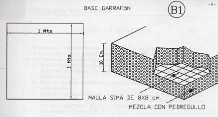 Base Garrafón
