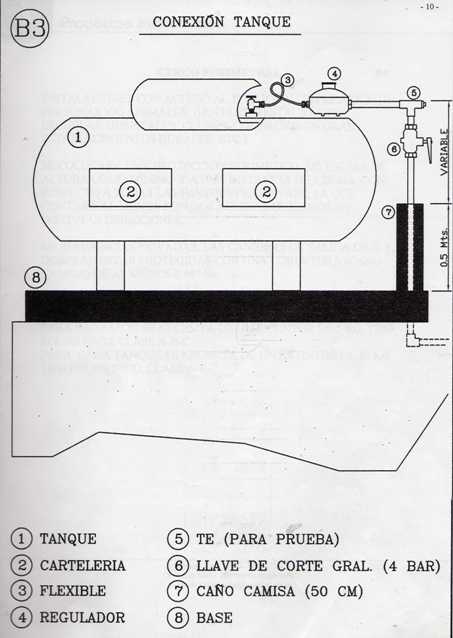 Plano Instalación Tanques